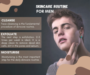 Skin Care Routine for Men